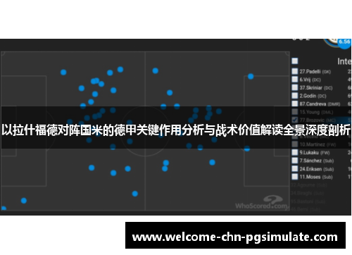 以拉什福德对阵国米的德甲关键作用分析与战术价值解读全景深度剖析