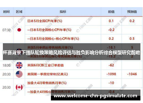 杯赛背景下强队轮换策略风险评估与胜负影响分析综合模型研究前瞻