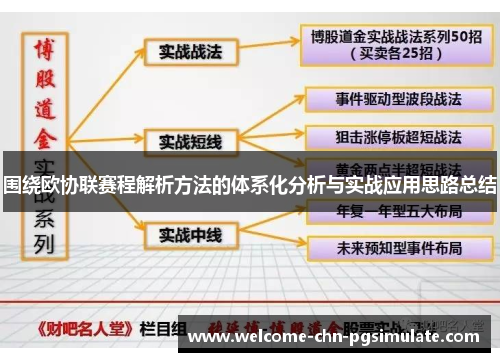 围绕欧协联赛程解析方法的体系化分析与实战应用思路总结