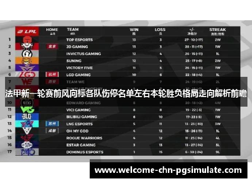 法甲新一轮赛前风向标各队伤停名单左右本轮胜负格局走向解析前瞻